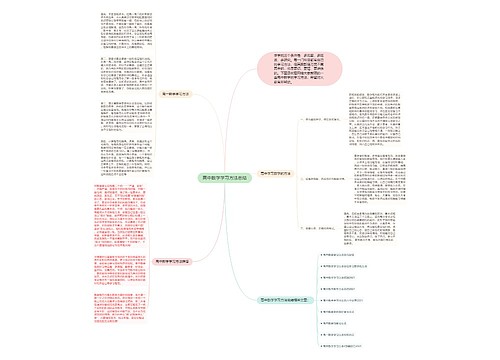 高中数学学习方法总结思维导图