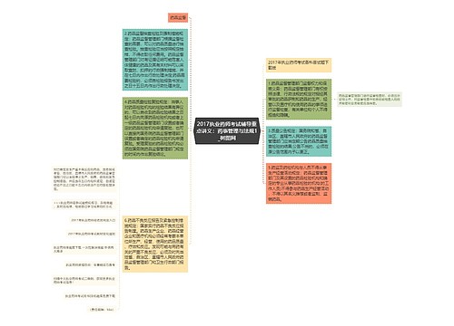 2017执业药师考试辅导重点讲义：药事管理与法规1