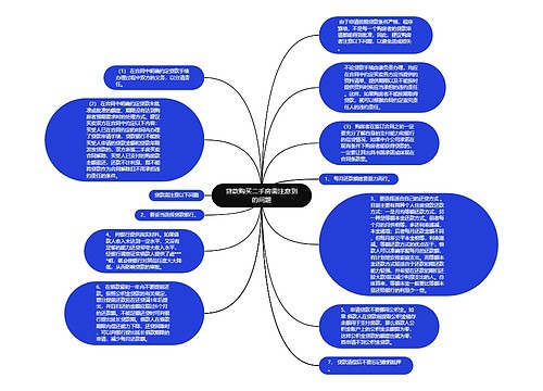 贷款购买二手房需注意到的问题