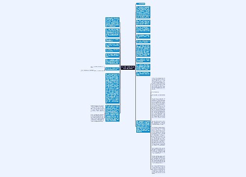 名师讲堂：06年司考《刑诉法》应试策略谈