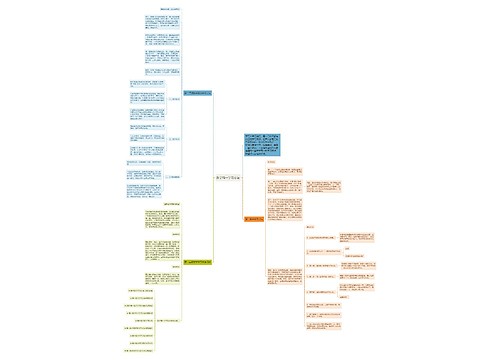 数学高一学习方法 数学高一学习方法