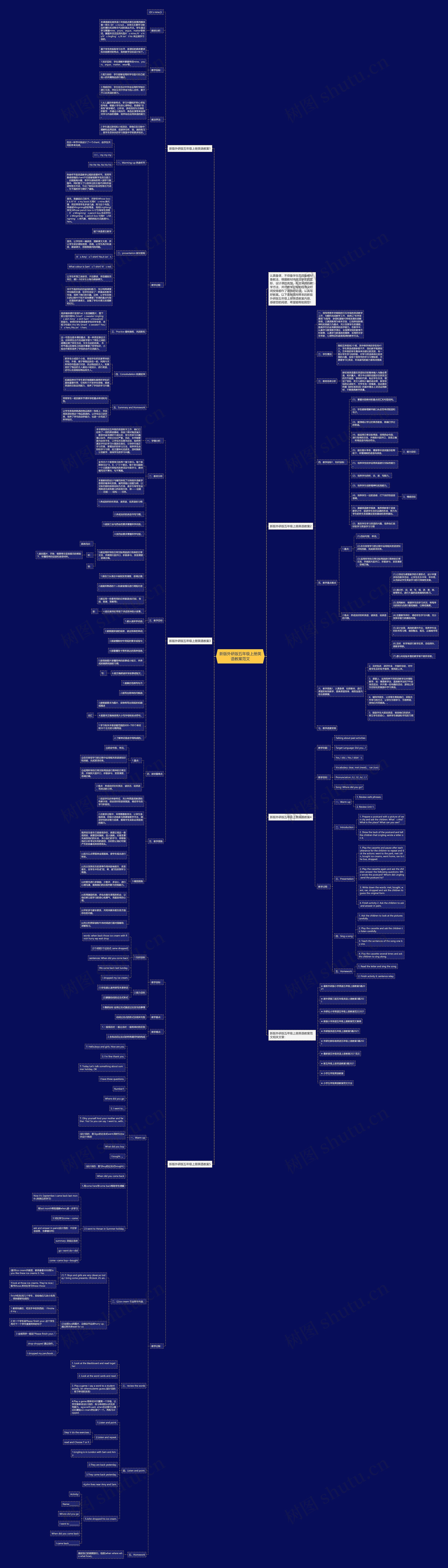 新版外研版五年级上册英语教案范文思维导图