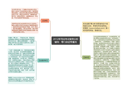 2012年司法考试案例分析辅导：零口供定罪量刑