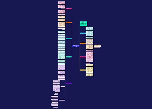 一本有魔法的书作文400字10篇