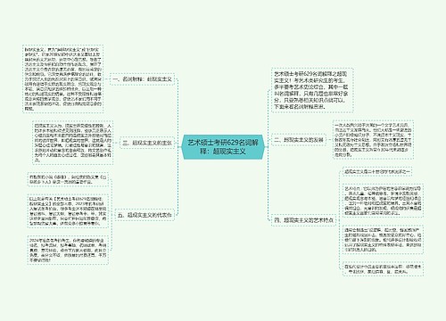 艺术硕士考研629名词解释：超现实主义