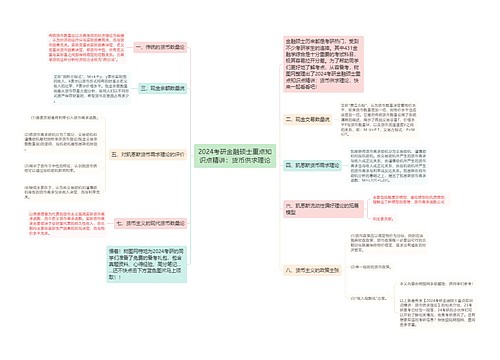 2024考研金融硕士重点知识点精讲：货币供求理论