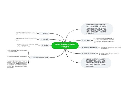 新传专硕就业方向有哪些？学姐解答