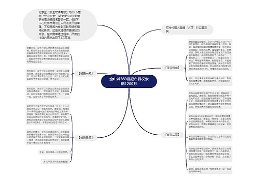 金山诉360侵犯名誉权索赔1200万