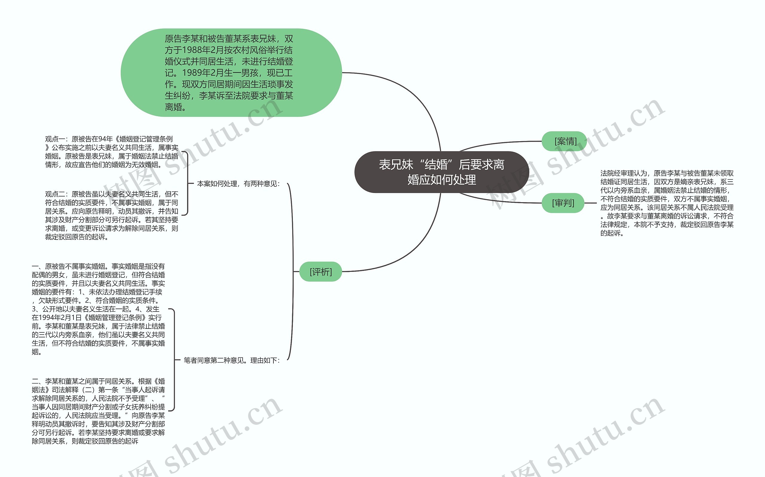 表兄妹“结婚”后要求离婚应如何处理