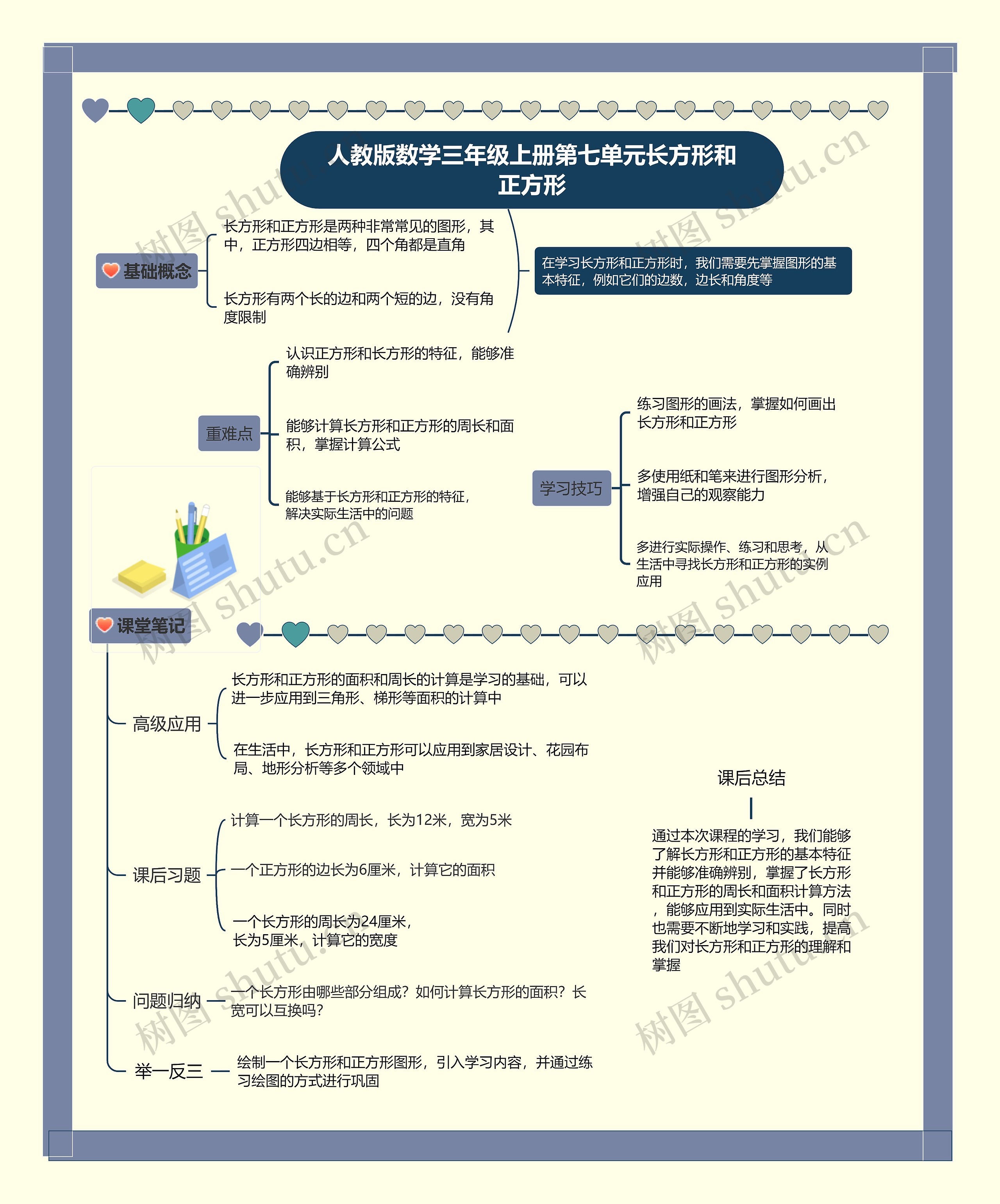 小学数学三年级上册第七单元长方形和正方形