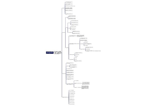 七年级数学课本基础知识点 七年级数学课本基础知识点