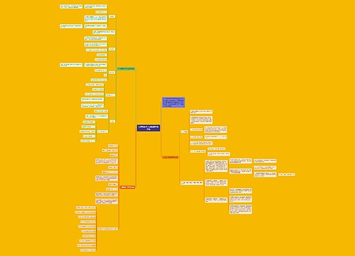 七年级初中人教版数学知识点 七年级初中人教版数学知识点