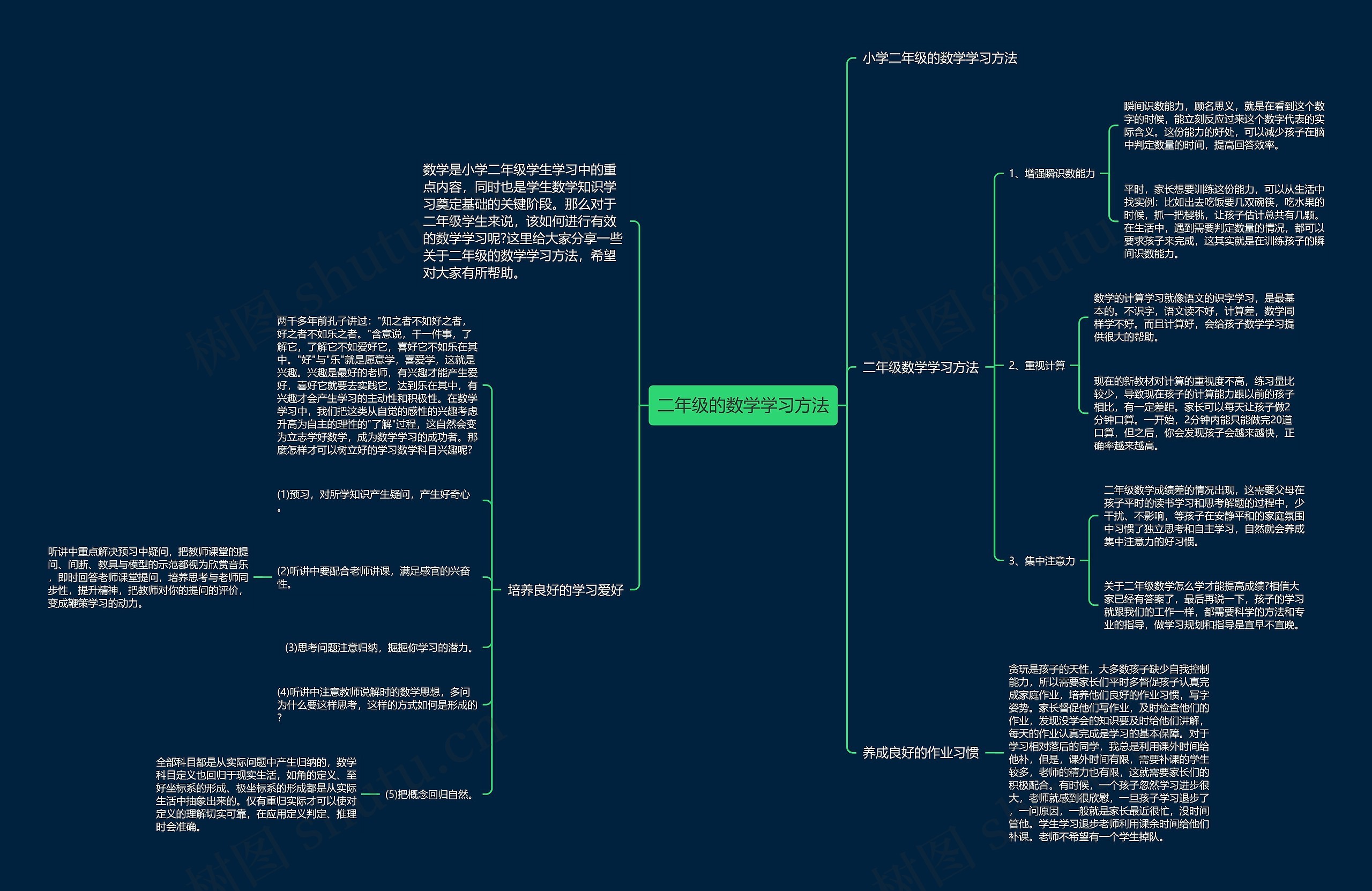 二年级的数学学习方法