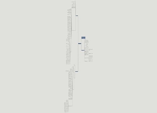 小升初数学知识点 小升初数学知识点