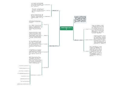 高考数学考前复习技巧方法思维导图