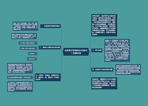 考研数学易错知识点整合!查漏补缺 考研数学易错知识点整合!查漏补缺