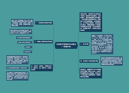 考研数学易错知识点整合！查漏补缺