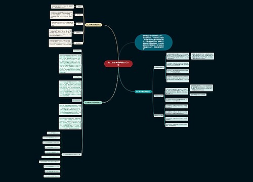 初二数学常用解题技巧分享思维导图