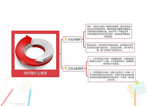 闭环是什么意思