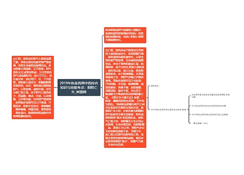 2019年执业药师中药综合知识与技能考点：阴阳亡失