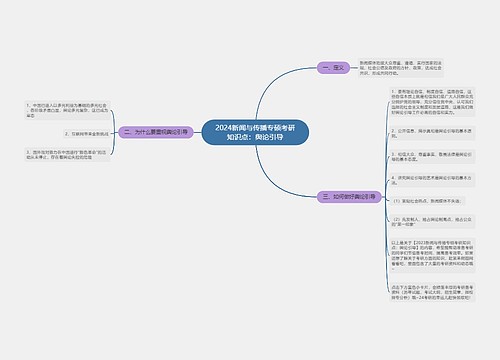 2024新闻与传播专硕考研知识点：舆论引导