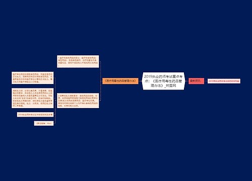 2019执业药师考试重点考点：《医疗用毒性药品管理办法》