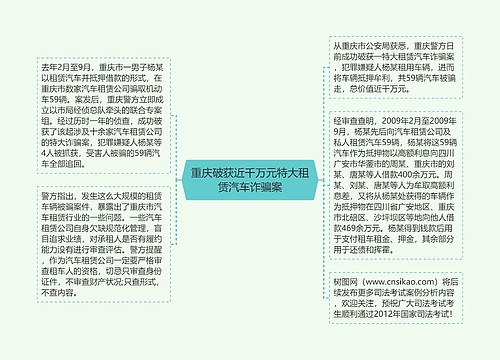 重庆破获近千万元特大租赁汽车诈骗案
