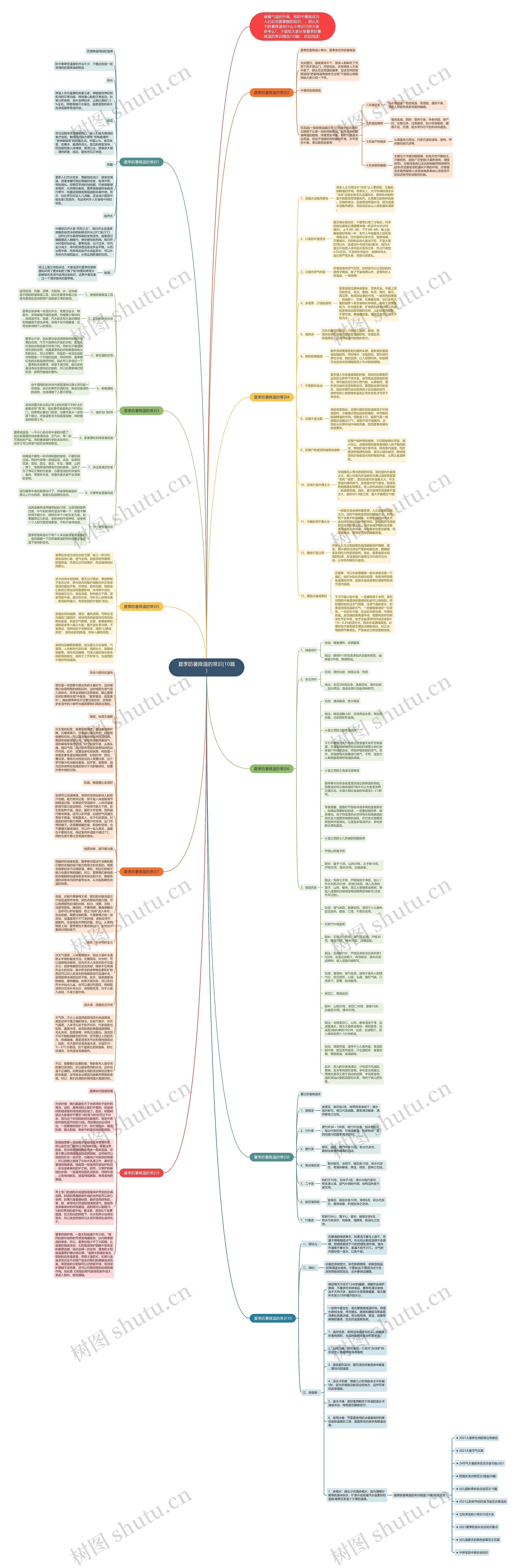 夏季防暑降温的常识(10篇)思维导图