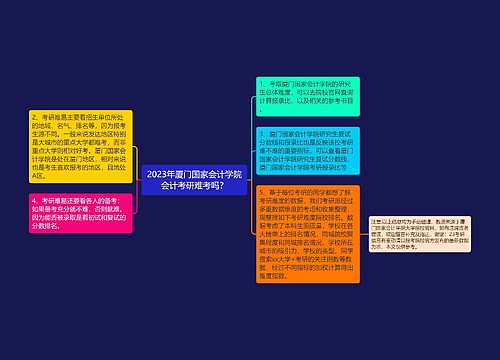 2023年厦门国家会计学院会计考研难考吗？