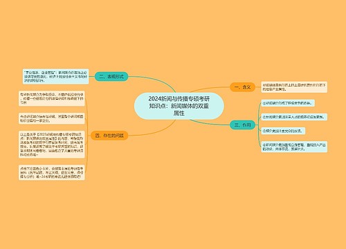 2024新闻与传播专硕考研知识点：新闻媒体的双重属性