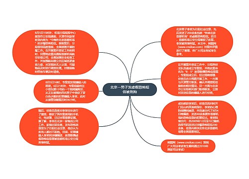 北京一男子发虚假恐怖短信被刑拘