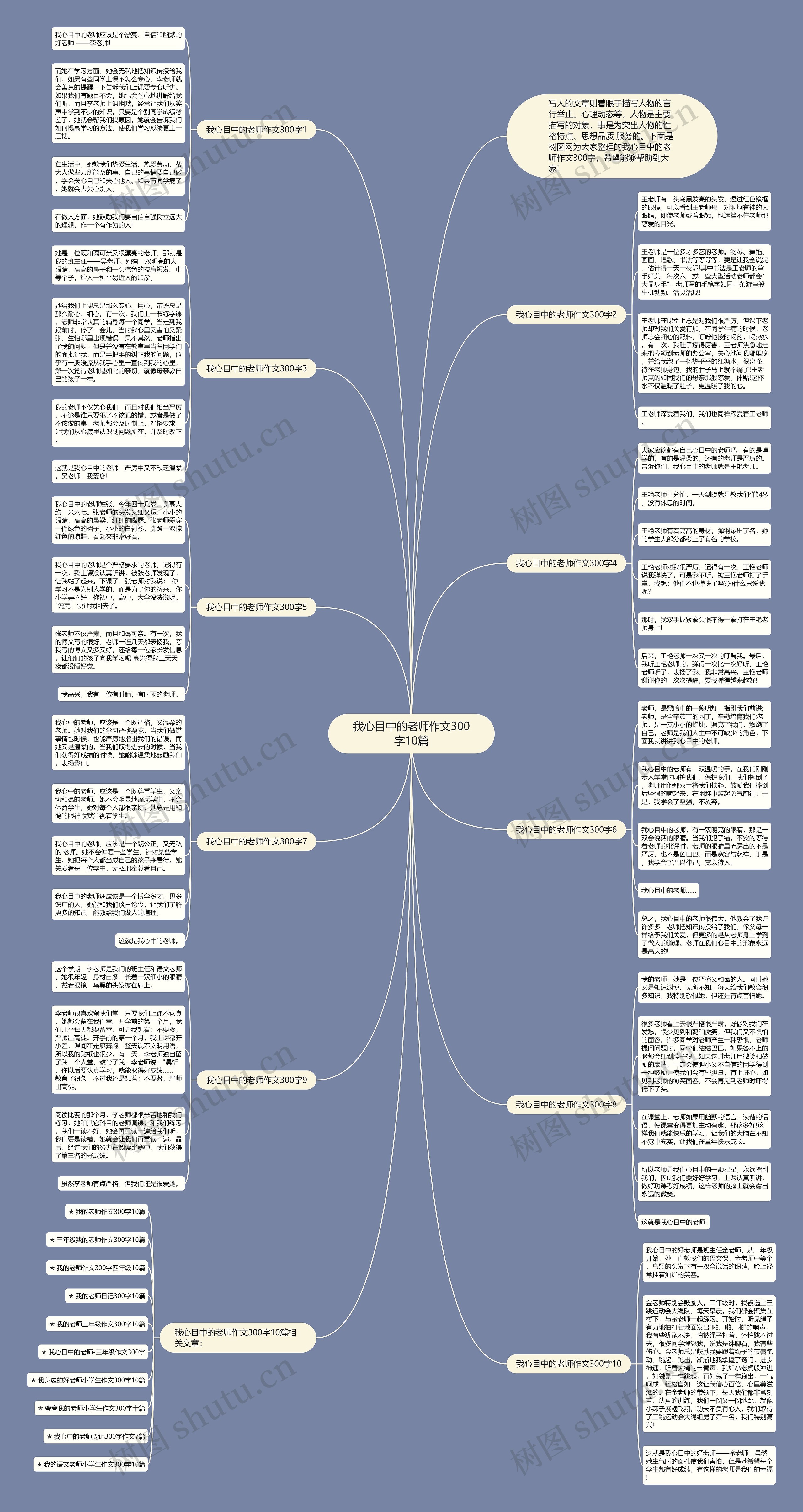 我心目中的老师作文300字10篇