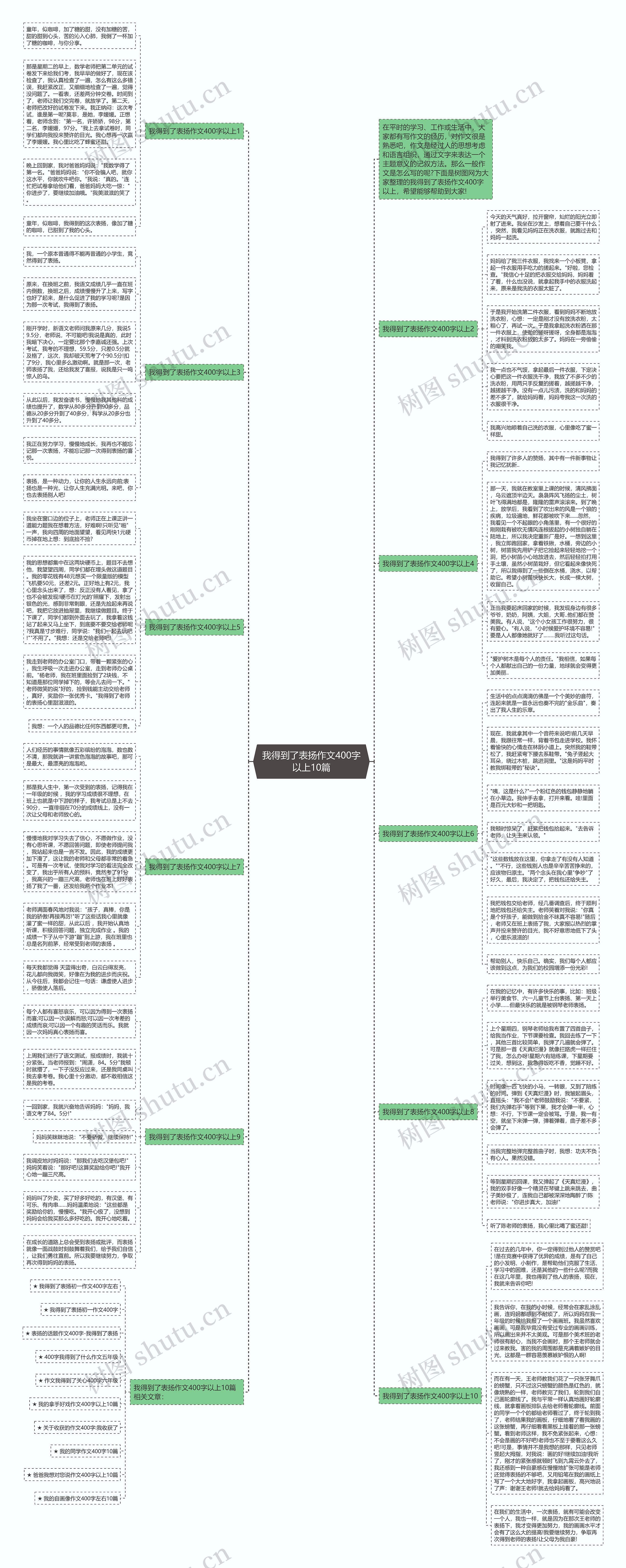 我得到了表扬作文400字以上10篇思维导图