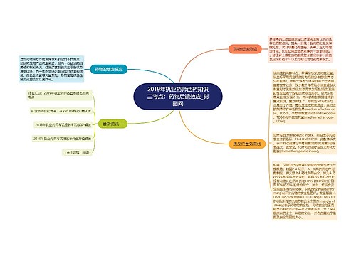 2019年执业药师西药知识二考点：药物后遗效应