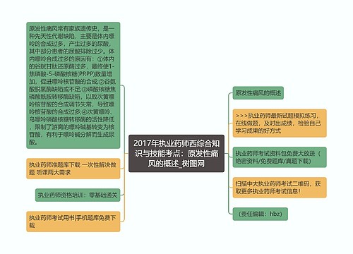 2017年执业药师西综合知识与技能考点：原发性痛风的概述