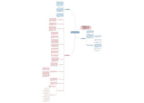 初中数学经典解题技巧归纳思维导图