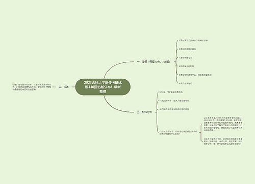 2023吉林大学新传考研试题440回忆版公布！最新整理