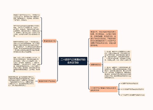 二十四节气之寒露时节的由来及习俗