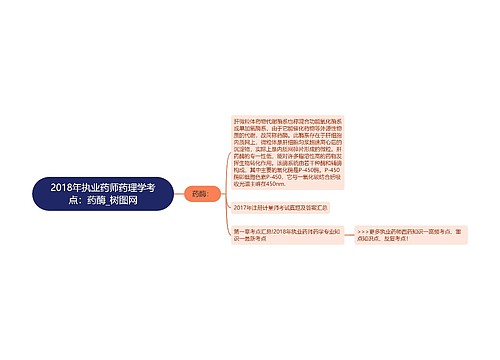 2018年执业药师药理学考点：药酶