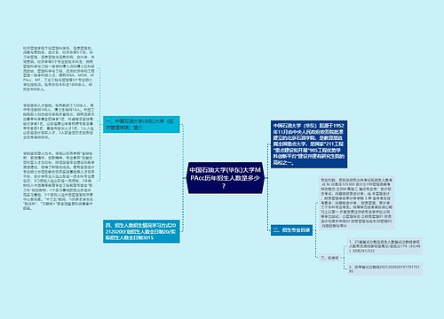 中国石油大学(华东)大学MPAcc历年招生人数是多少？