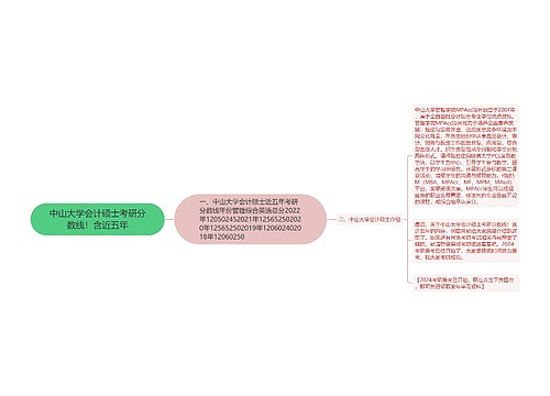 中山大学会计硕士考研分数线！含近五年