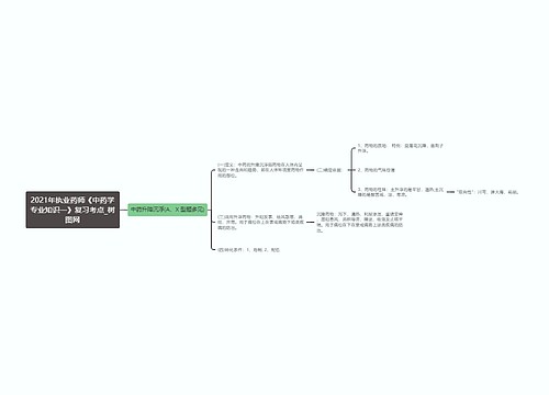 2021年执业药师《中药学专业知识一》复习考点