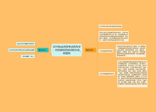 2019执业药师考试药剂学：剂型按给药途径的分类