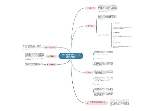 2021考研备考常识：什么是396类数学