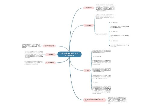 2021考研备考常识:什么是396类数学 2021考研备考常识:什么是396类数学