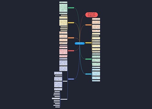 家乡的风俗作文300字10篇