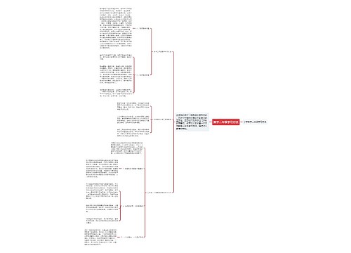 数学二年级学习方法思维导图