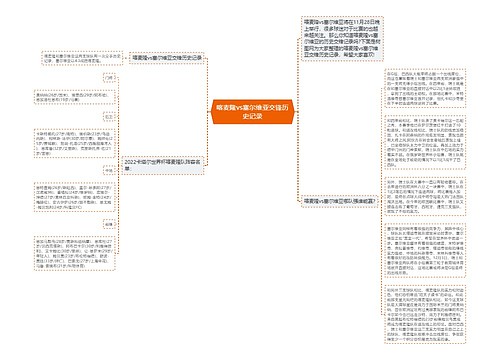 喀麦隆vs塞尔维亚交锋历史记录