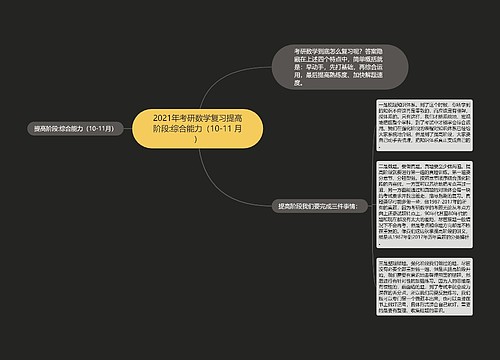 2021年考研数学复习提高阶段:综合能力（10-11 月）