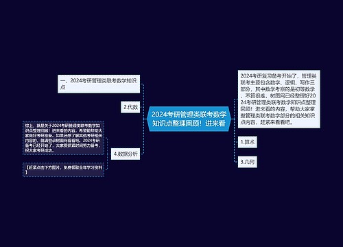 2024考研管理类联考数学知识点整理回顾！进来看